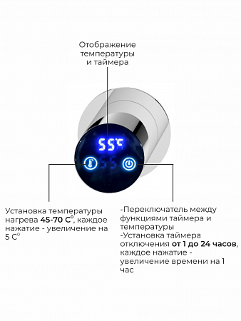 Аккорд П5 500х800 электро Полотенцесушитель TERMINUS Нержавеющая сталь Лобня - фото 4